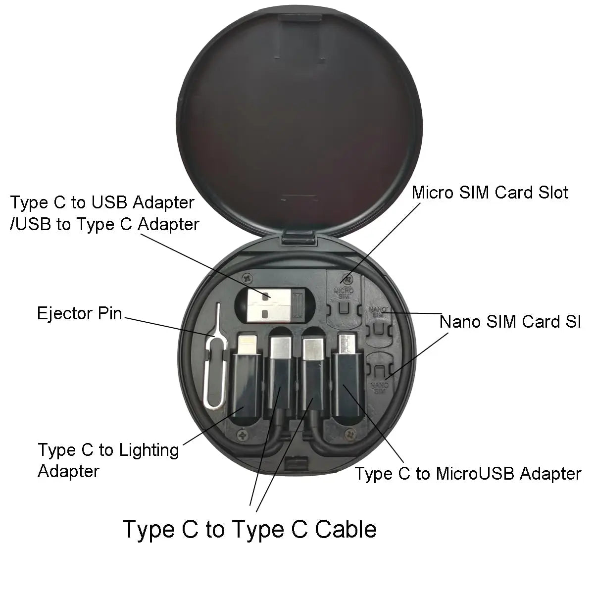 Multi Charging Adapter Kit