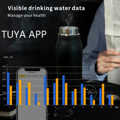 Smart Tuya Water Bottle